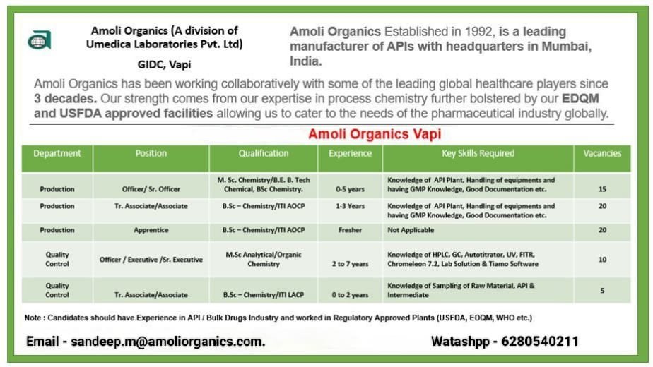 Amoli Organics (A division of Umedica Laboratories Pvt. Ltd)- Hiring 