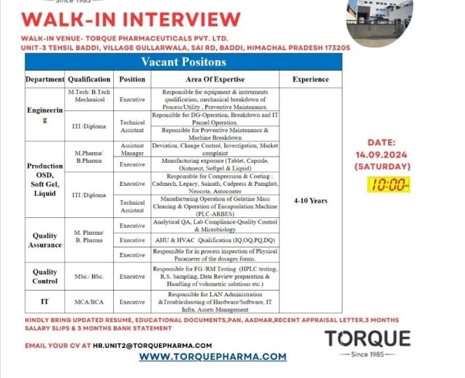 Torque Pharmaceuticals - Walk-Ins