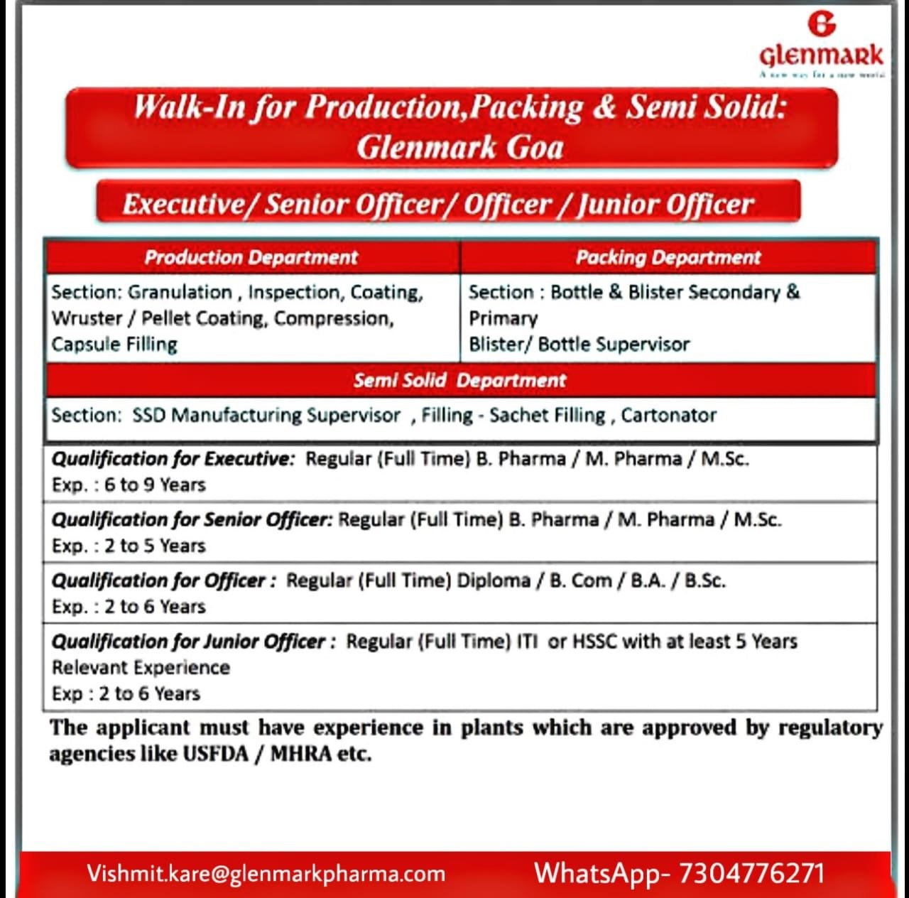  GLENMARK-Walk-In for Production, Packing & Semi Solid@ Glenmark Goa