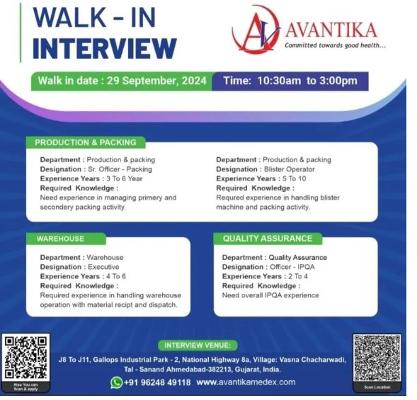 AVANTIKA-WALK-IN INTERVIEW