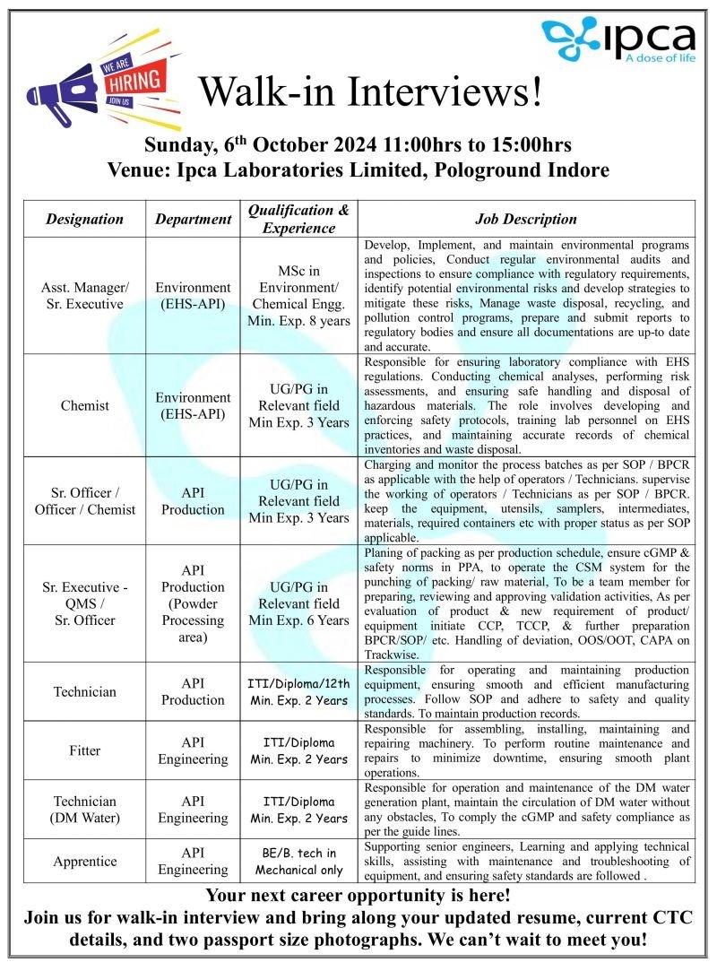 ipca-Walk-in Interviews on 6th Oct'2024