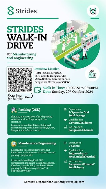 Strides Pharma-Walk in Drive for M.Pharm, B.Pharm in Packing on 20th Oct'2024