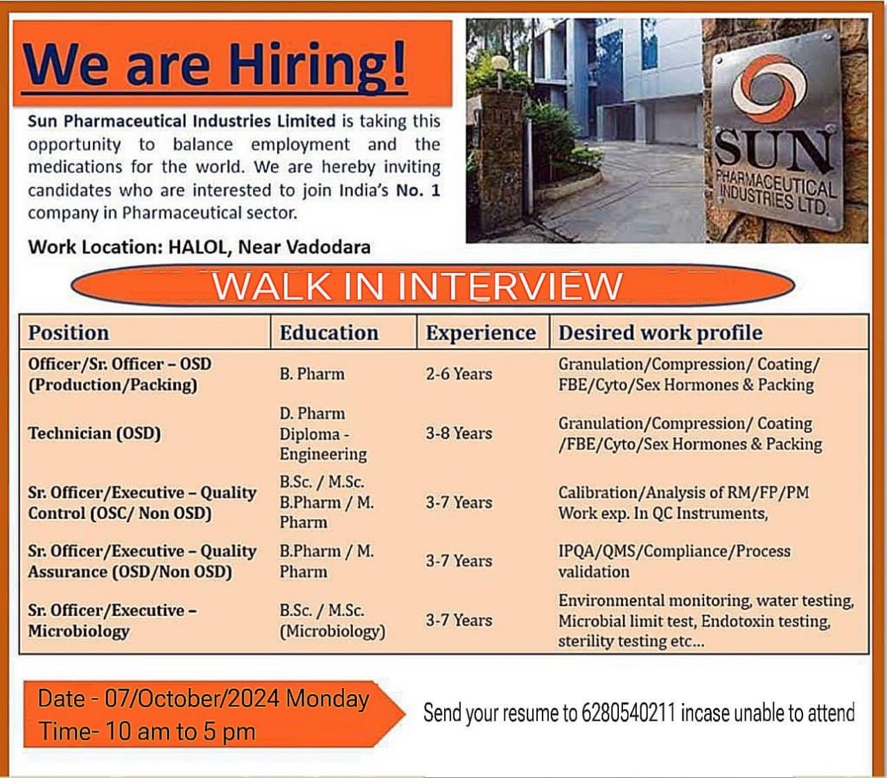 SUN PHARMACEUTICAL INDUSTRIES LTD.INTERVIEW