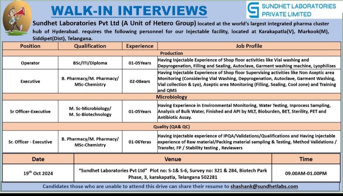 SUNDHET LABORATORIES PRIVATE LIMITED-WALK-IN INTERVIEWS ON 19th Oct 2024