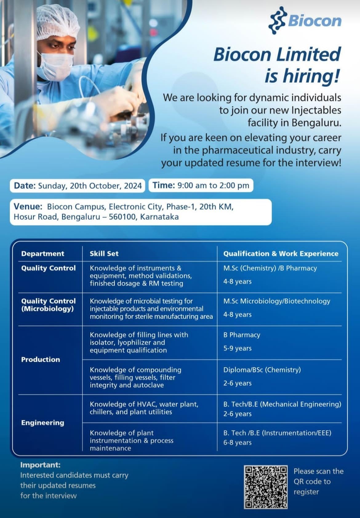 Biocon Biologics-Walk in Drive for B.Pharm, MSc in QA, QC, Production on 20th Oct'2024