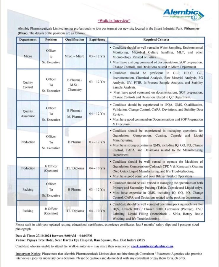 Alembic Pharma-Walk in Drive for M.Pharm, B.Pharm, MSc in QA, QC, Production, Packing on 27th Oct'2024