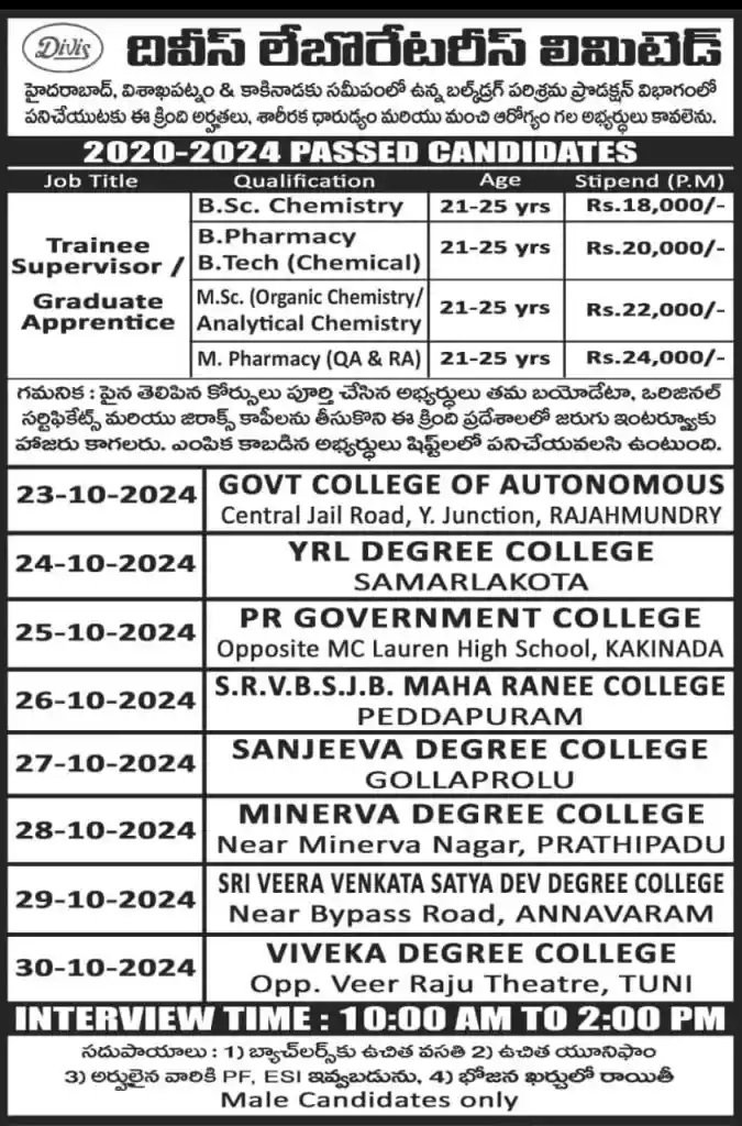 Divis Laboratories Ltd -walk-in interview