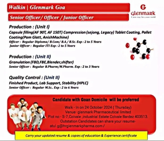 Glenmark Pharma -walk-in interview for ITI, Diploma, BA, B Com, BSc, MSc, B Pham, M Pharm on 24th Oct 2024