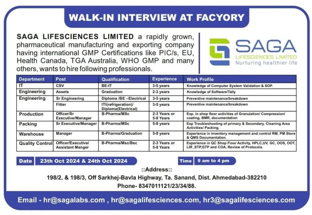 SAGA Lifesciences- Walk-In Interview