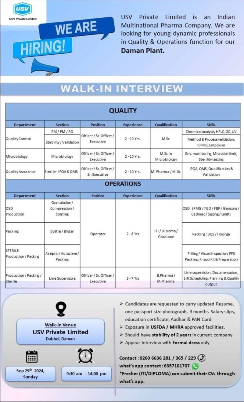 USV Private Limited-WALK-IN INTERVIEW ON 29TH OCT'2024