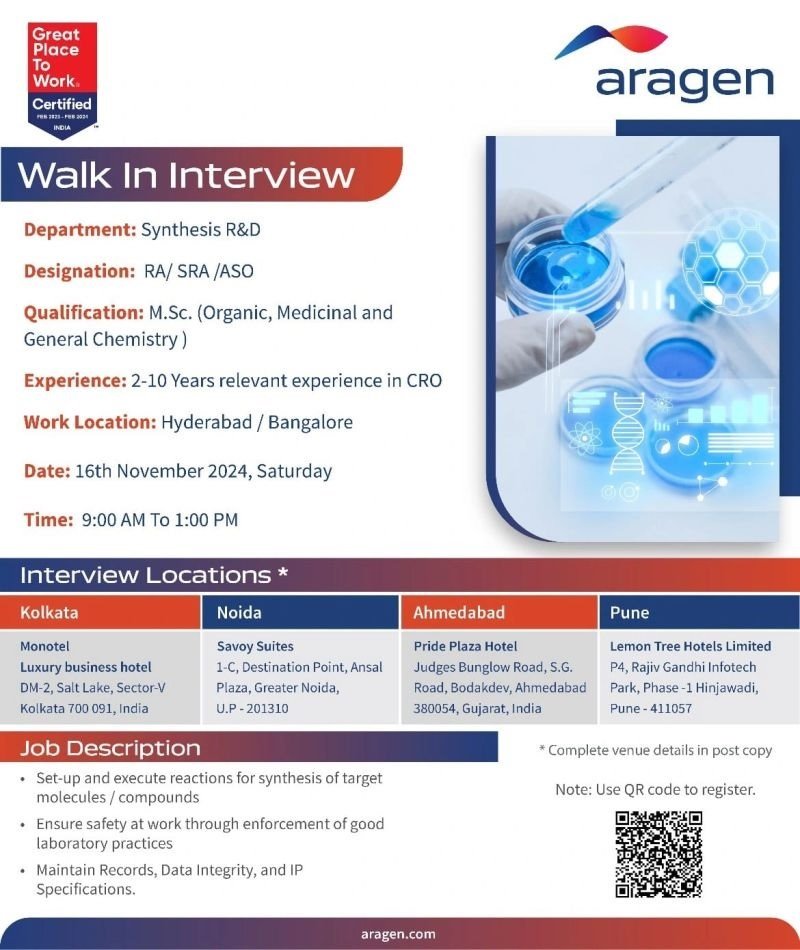 aragen-Walk In Interview-Synthesis R&D on 16th November 2024,