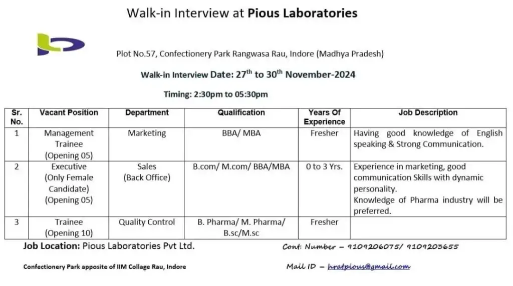 Indeed Jobs Pious Laboratories-Walk-in Interview