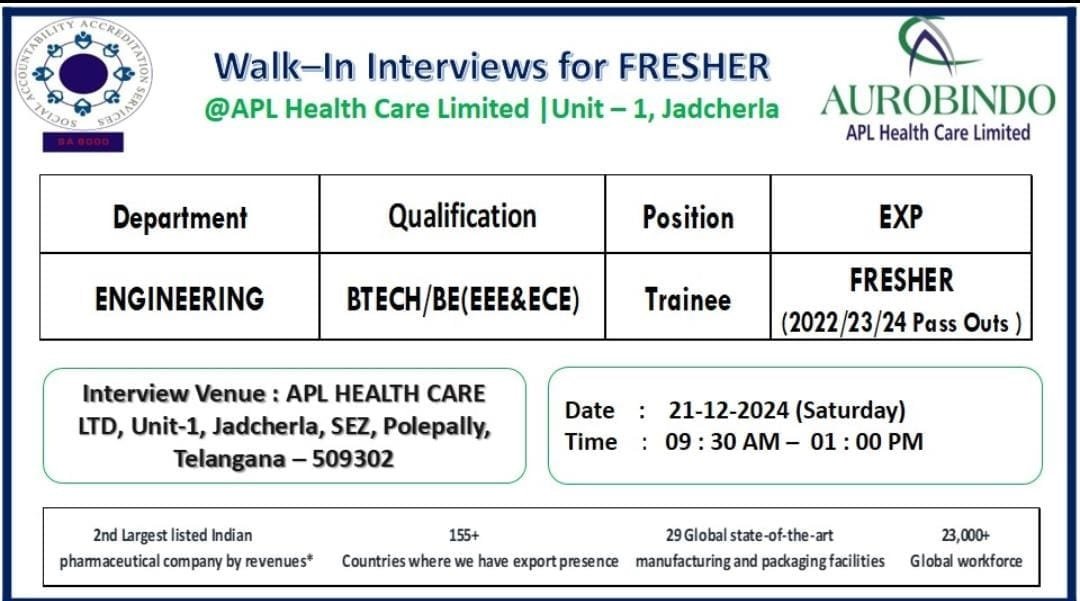 Indeed Jobs Aurobindo Pharma Ltd (APL Healthcare Ltd)-Walk-in