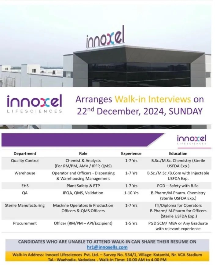 Indeed Jobs Innoxel Lifesciences walk-in interview