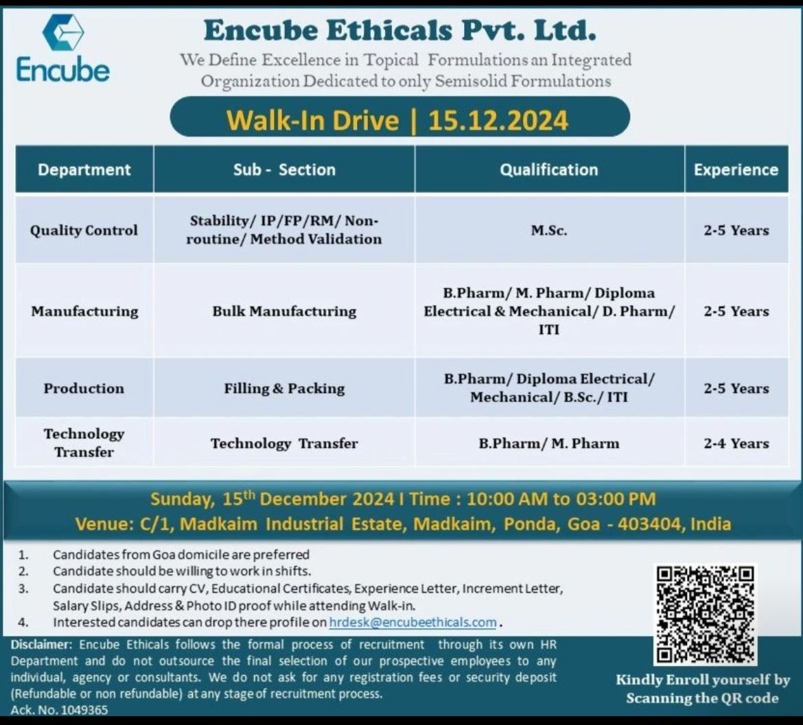 Indeed Jobs Encube Ethicals- Walk In Drive