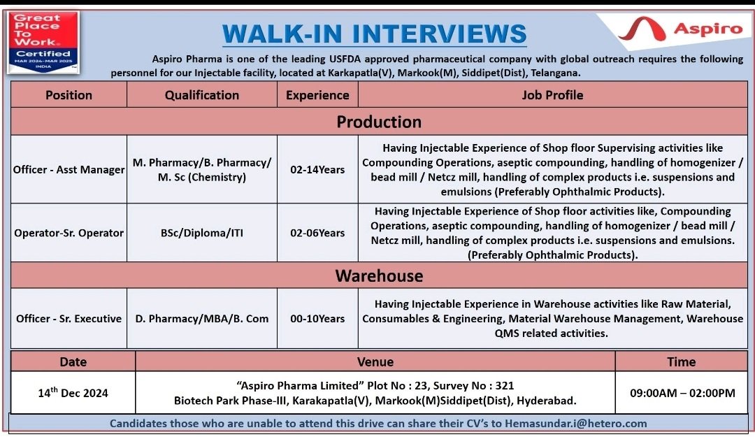 Indeed Jobs Aspiro Pharma Walk In Drive