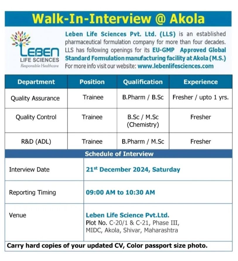 Indeed Jobs Leben Life Sciences Pvt. Ltd- Walk In Drive