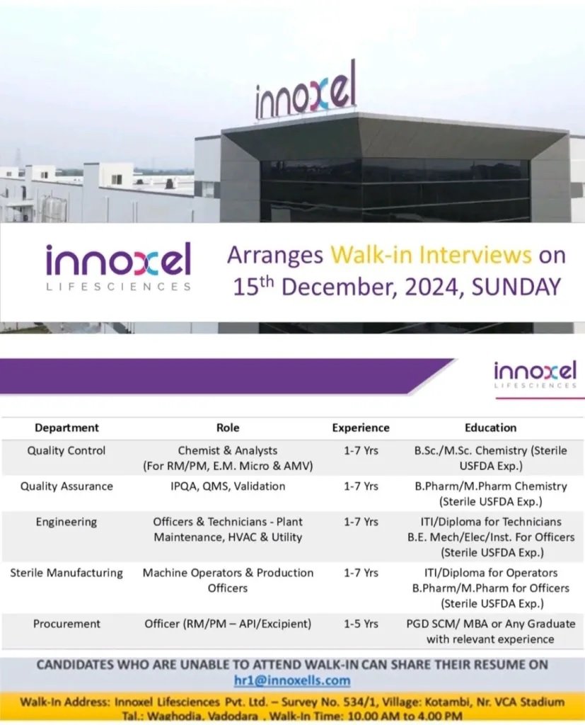 Indeed Jobs Innoxel Lifesciences Walk In Drive