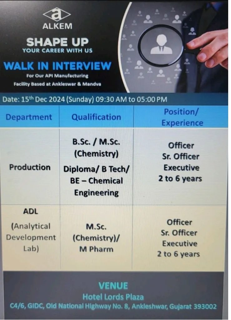 Alkem Laboratories Limited Walk In Drive