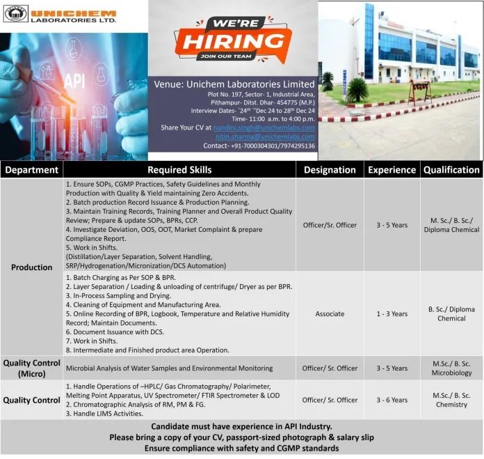 Indeed Jobs Unichem Laboratories walk-in interview