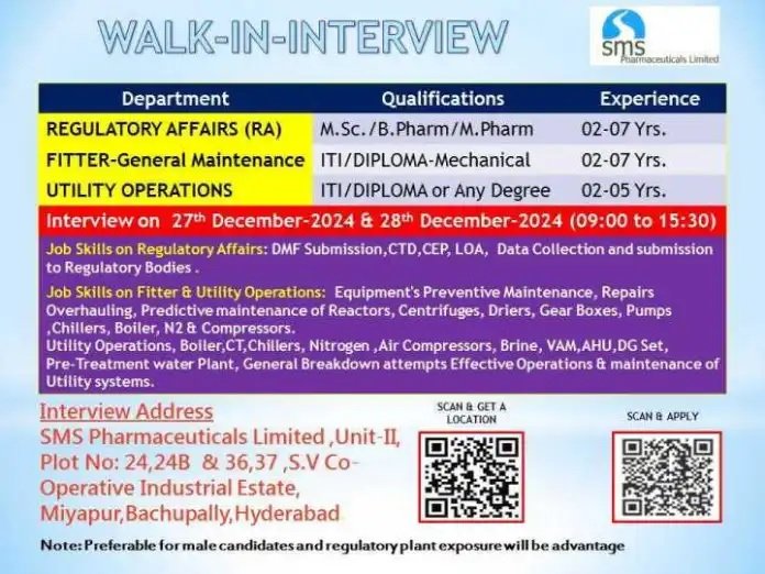 SMS-WALK-IN-INTERVIEW