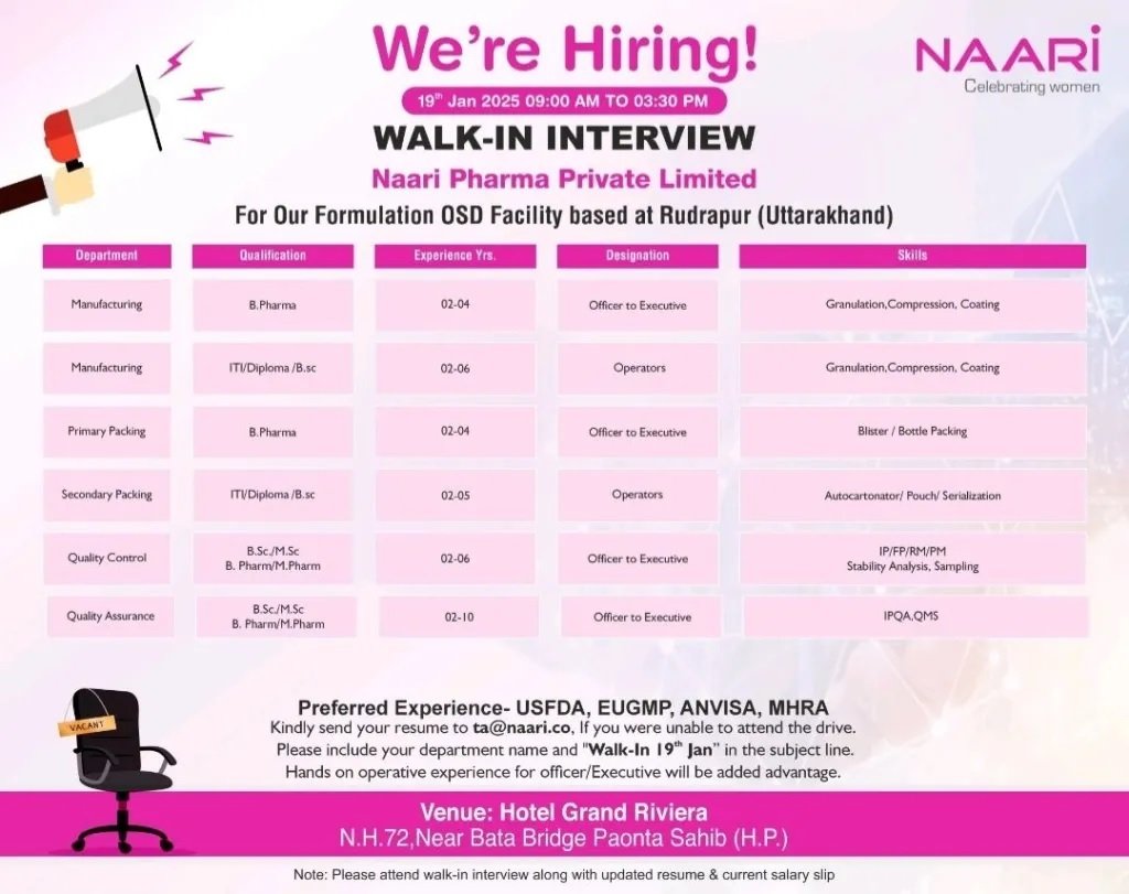 Indeed Jobs Naari Pharma Private Limited- Walk-in