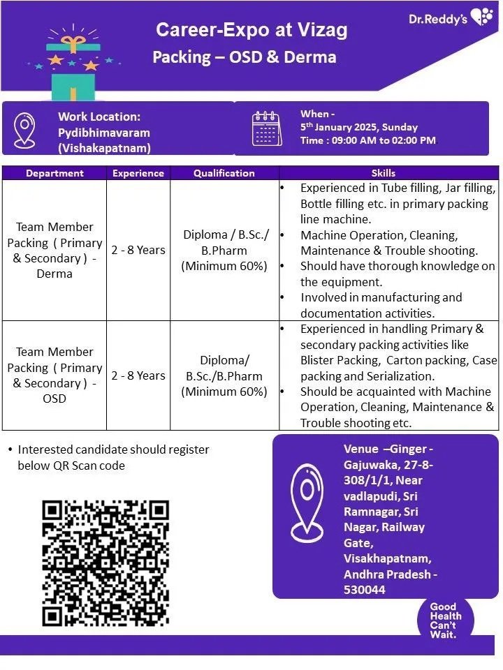 Indeed Jobs Dr. Reddy’s Laboratories Walk-In