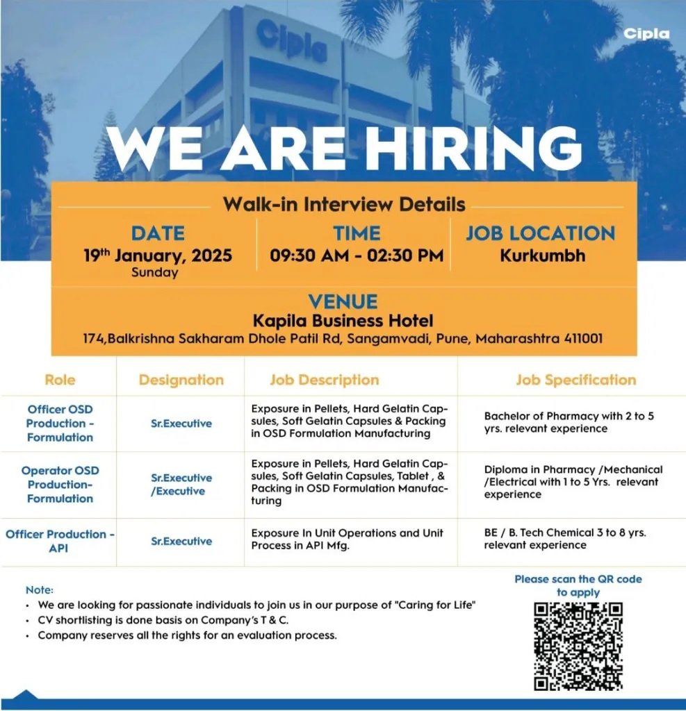 Indeed Jobs- Cipla Walk in